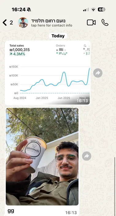 ביקורת תלמיד בוואטסאפ