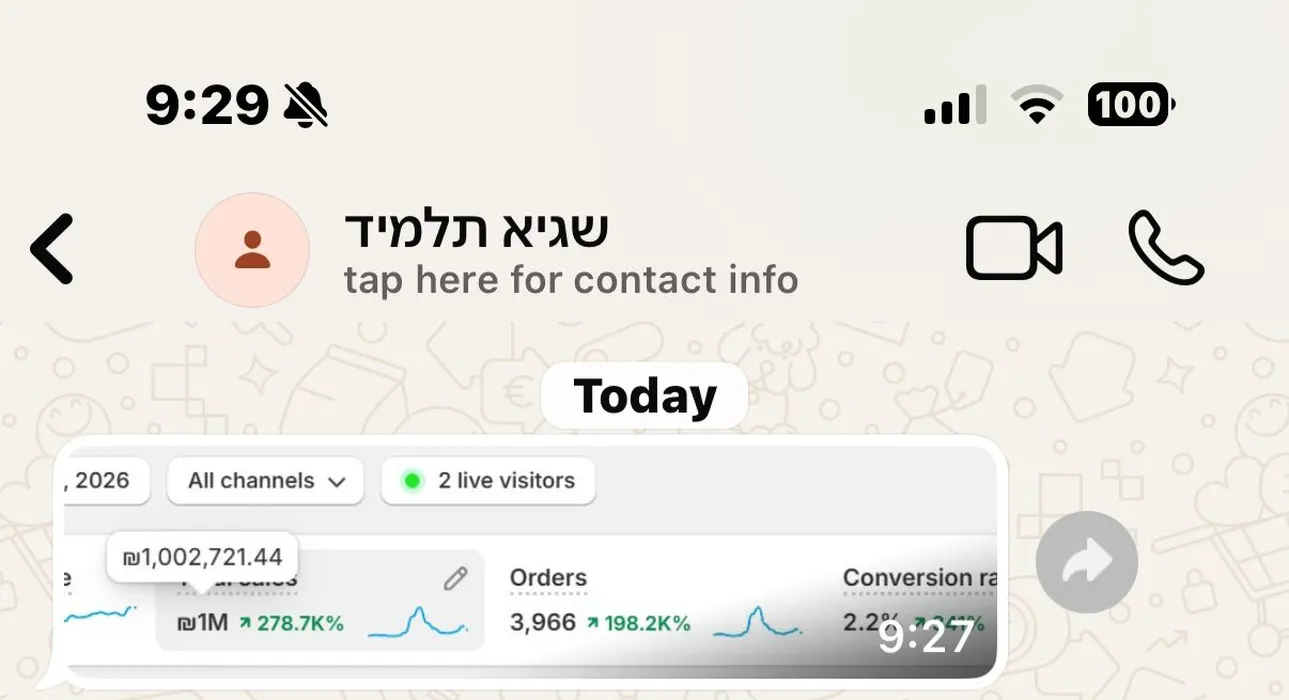 ביקורת תלמיד בוואטסאפ