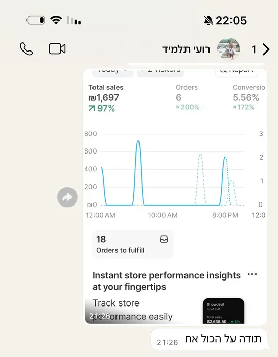 ביקורת תלמיד בוואטסאפ