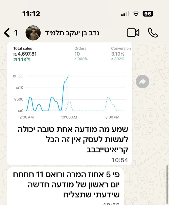 ביקורת תלמיד בוואטסאפ