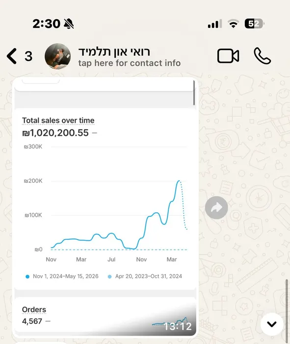 ביקורת תלמיד בוואטסאפ