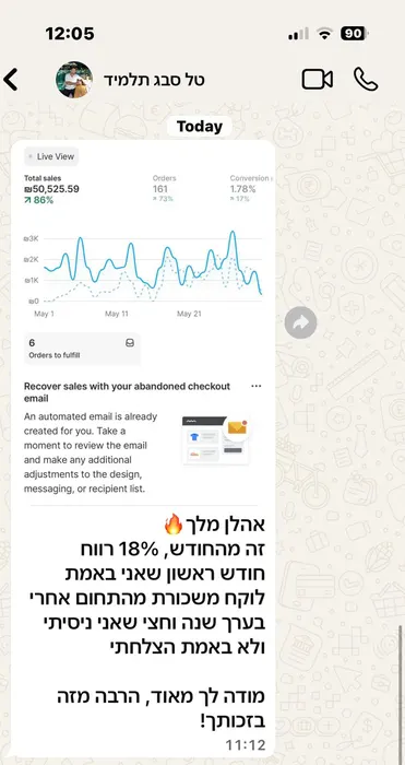 ביקורת תלמיד בוואטסאפ