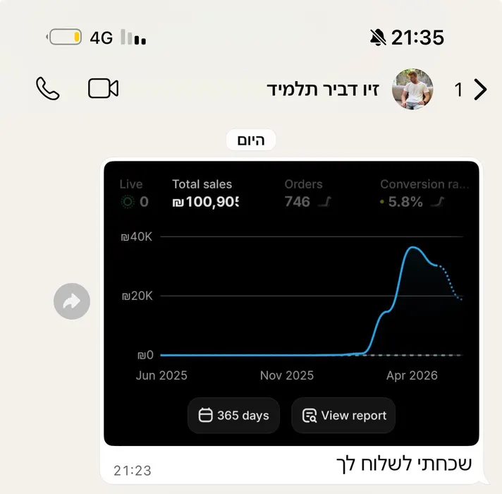 ביקורת תלמיד בוואטסאפ
